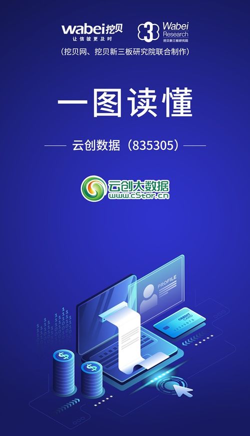 一圖讀懂云創(chuàng)數(shù)據(jù) 以大數(shù)據(jù)存儲(chǔ)與智能處理為核心，攜手聯(lián)想等合作伙伴賦能產(chǎn)業(yè)升級(jí)